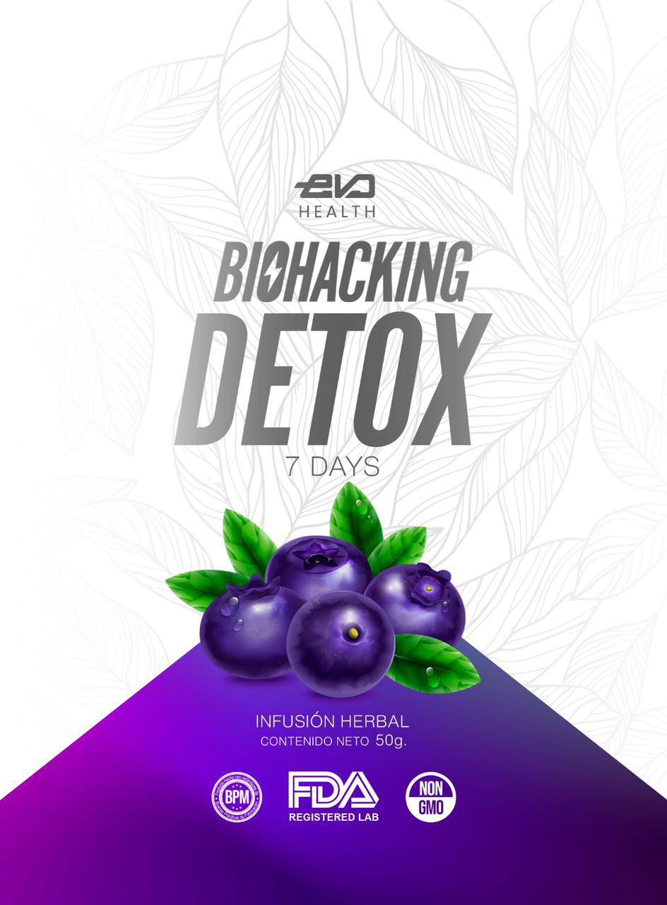 Té Biohacking Detox